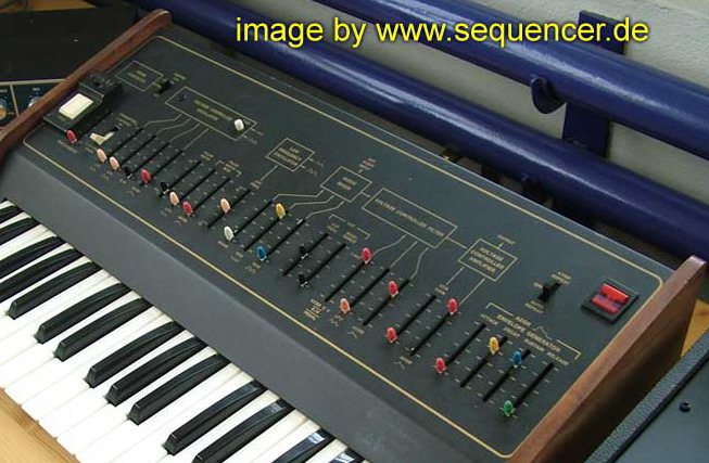 arp synth